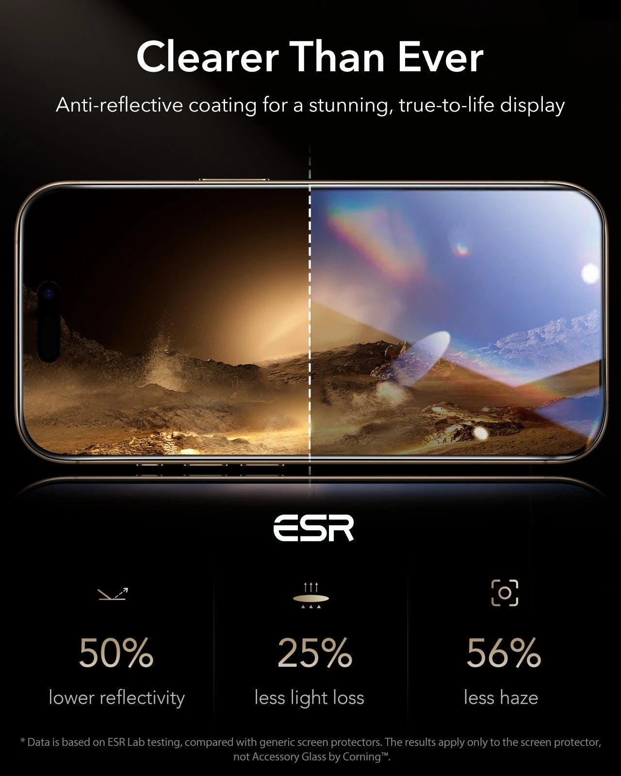 ESR Anti-reflective
 iPhone 17 Pro Max UltraFit Corning Glass Screen Protector Clear Than Ever