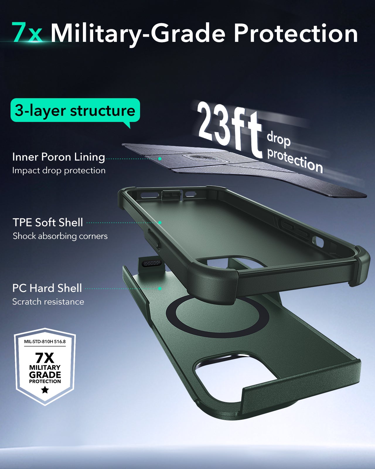 iPhone 14/13 Cyber Tough Magnetic Case (Stash Stand) - Green ESR ESR