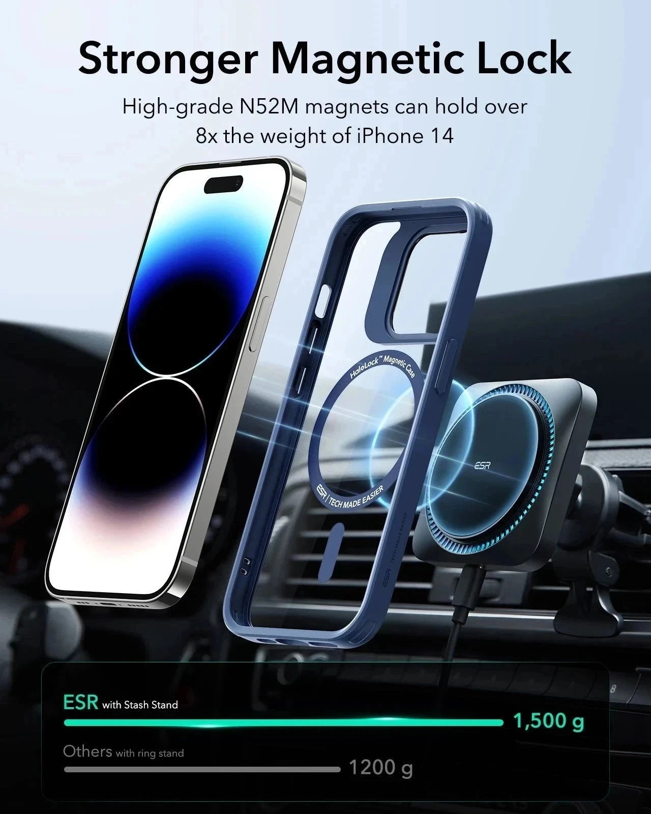 iPhone 14 Pro Classic Hybrid Case with Stash Stand (HaloLock) - Clear Blue ESR ESR