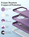 iPhone 14 Pro Max Cloud Soft Case (HaloLock) - Purple ESR ESR
