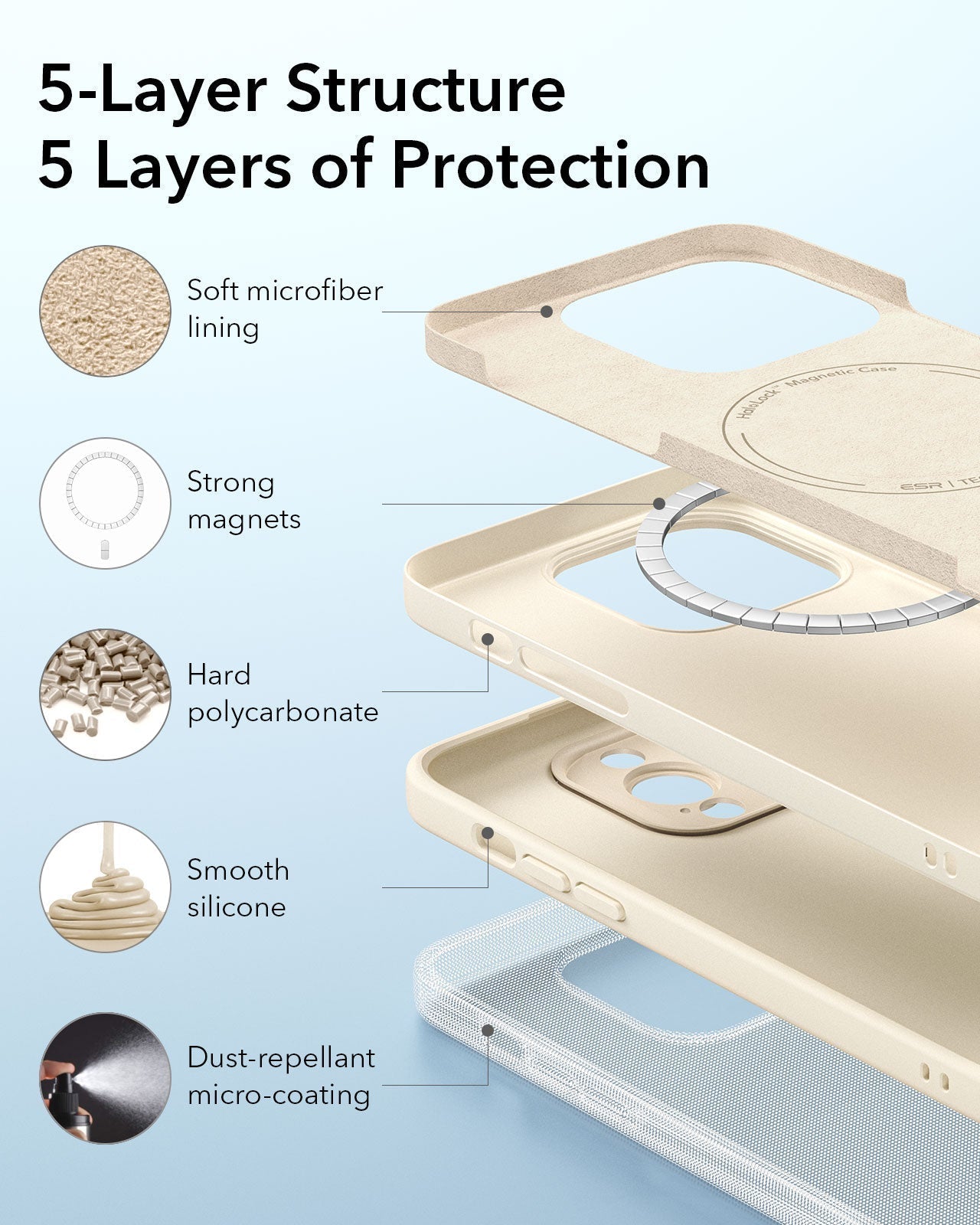 iPhone 14 Pro Cloud Soft Case (HaloLock) - Light Tan(复制) ESR ESR