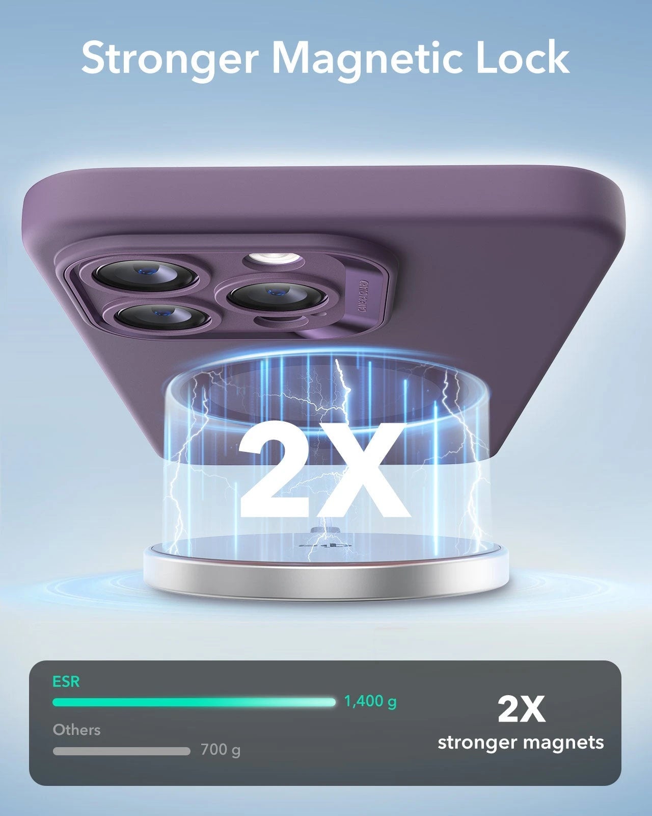 iPhone 14 Pro Cloud Soft Case (HaloLock) - Purple ESR ESR