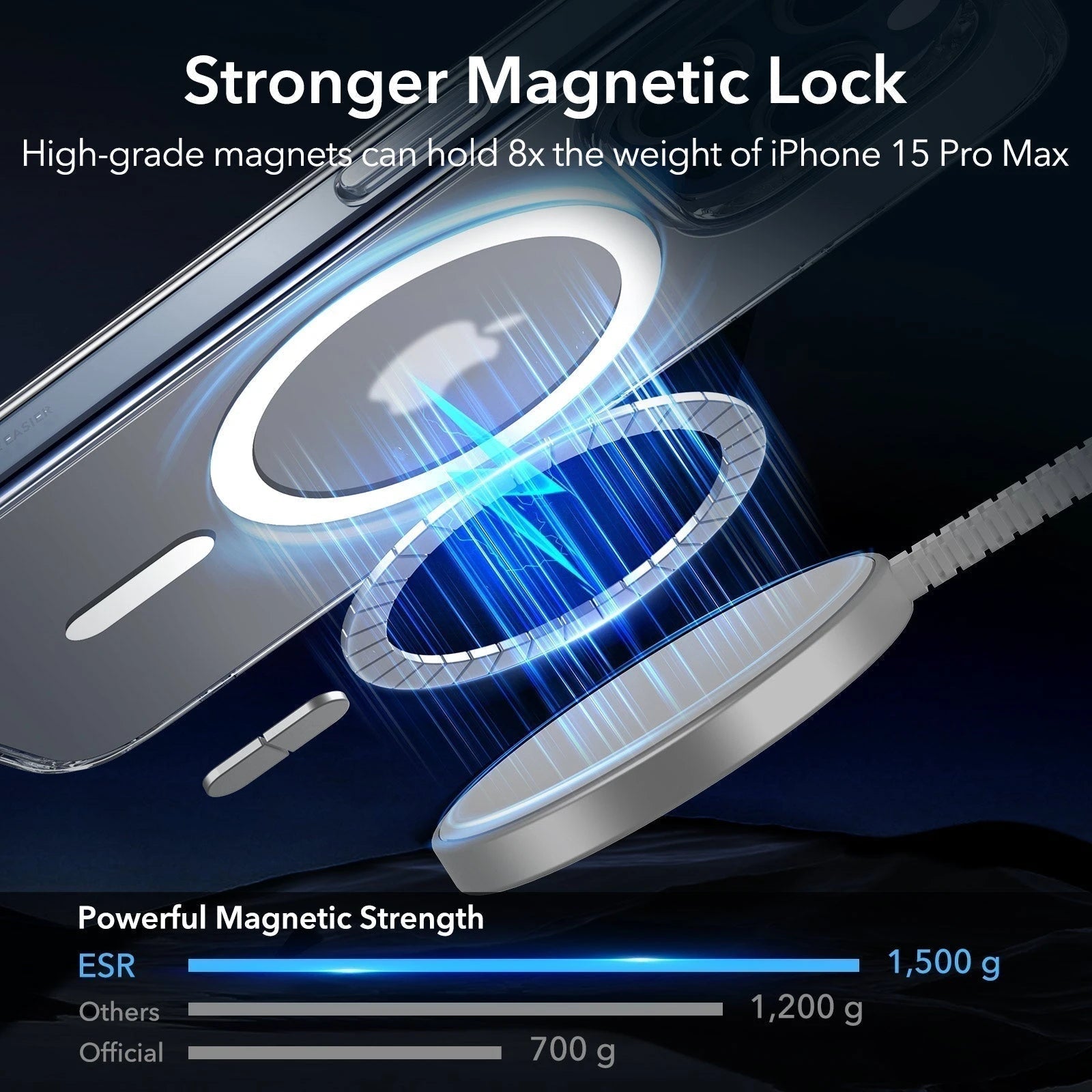 iPhone 15 Pro Max Classic Hybrid Case (HaloLock) - Frosted Clear ESR ESR