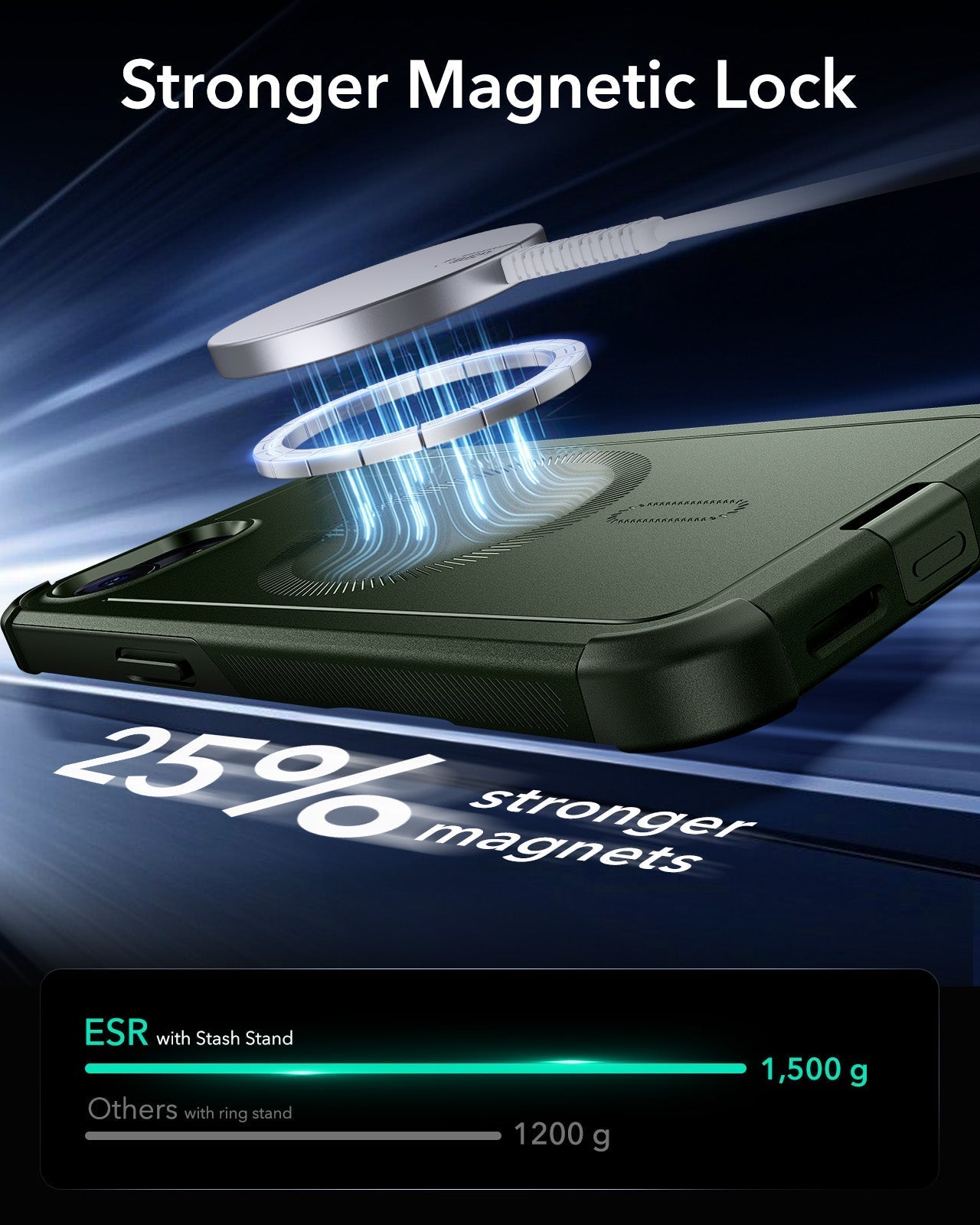 iPhone 16e HaloLock Cyber Tough Case - Dark Green ESR ESR