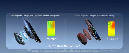 The Ultimate Phone Case Buying Guide: How to Pick the Perfect Cover in 2025