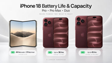 iPhone 18 seires battery capacity