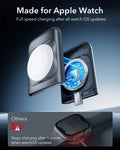 15W 3-in-1 Travel Wireless Charging Set (Bag Included) - White - UK Plug ESR ESR