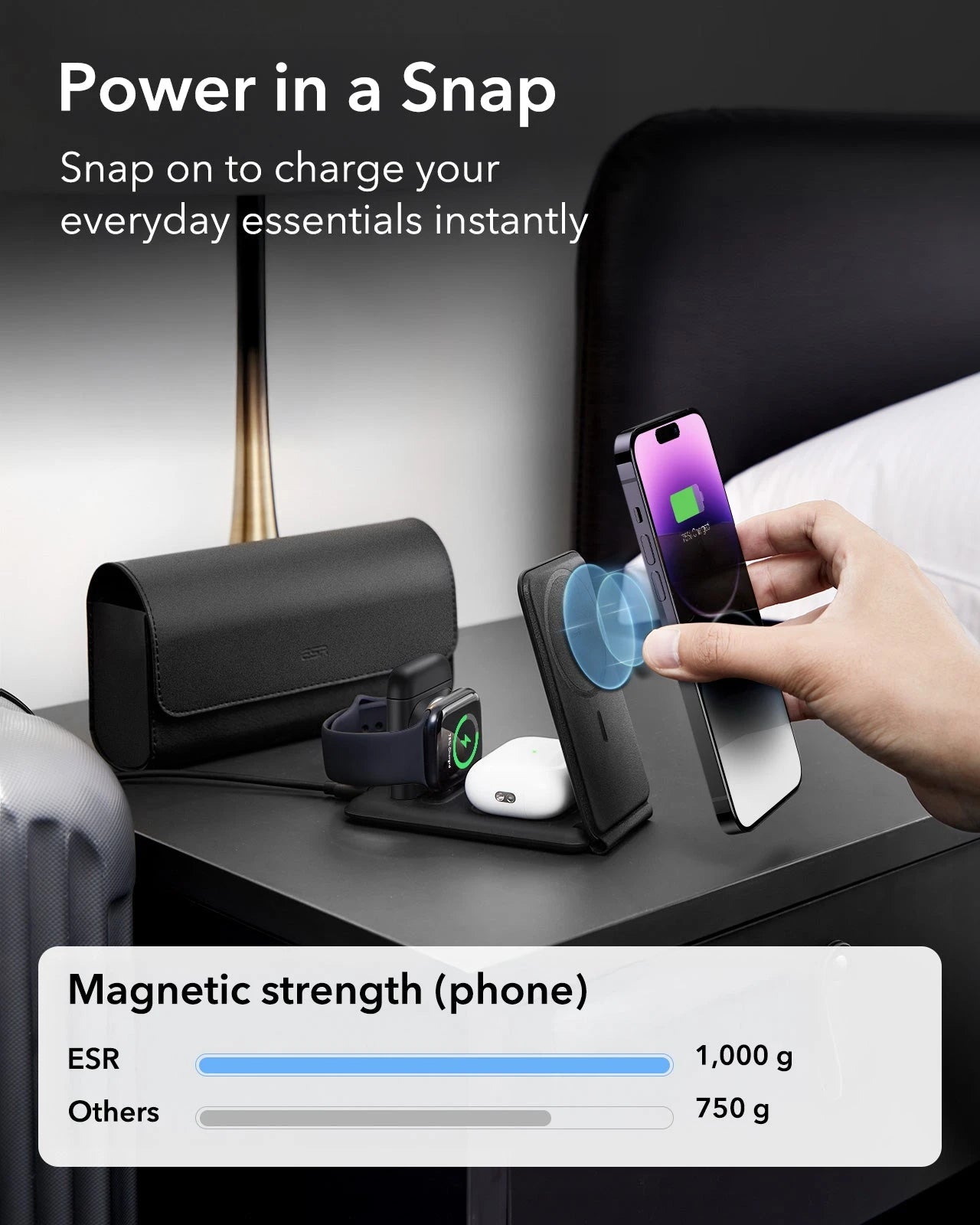15W 3-in-1 Travel Wireless Charging Set (Bag Included) - White - UK Plug ESR ESR