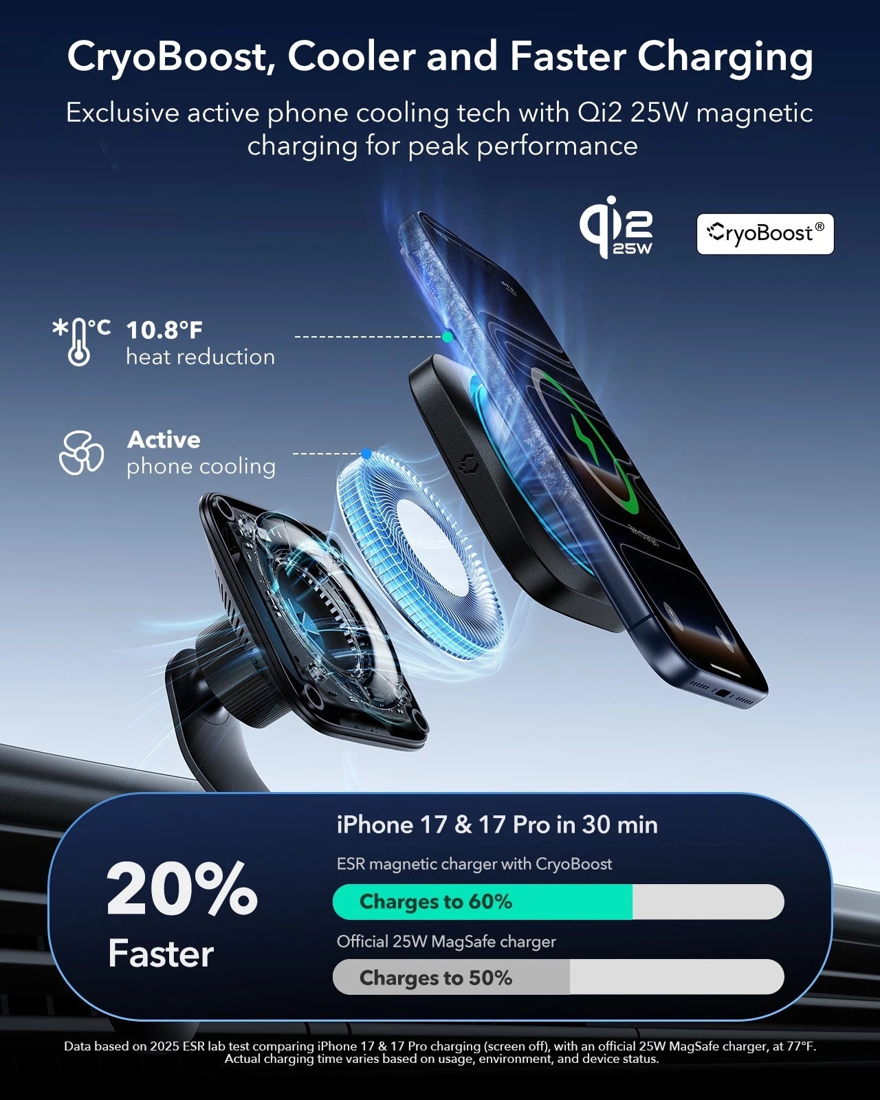 15W 3-in-1 Wireless Charging Station with CryoBoost (HaloLock) & Car Charger (Air Vent)  Bundle - Black - US Plug ESR ESR