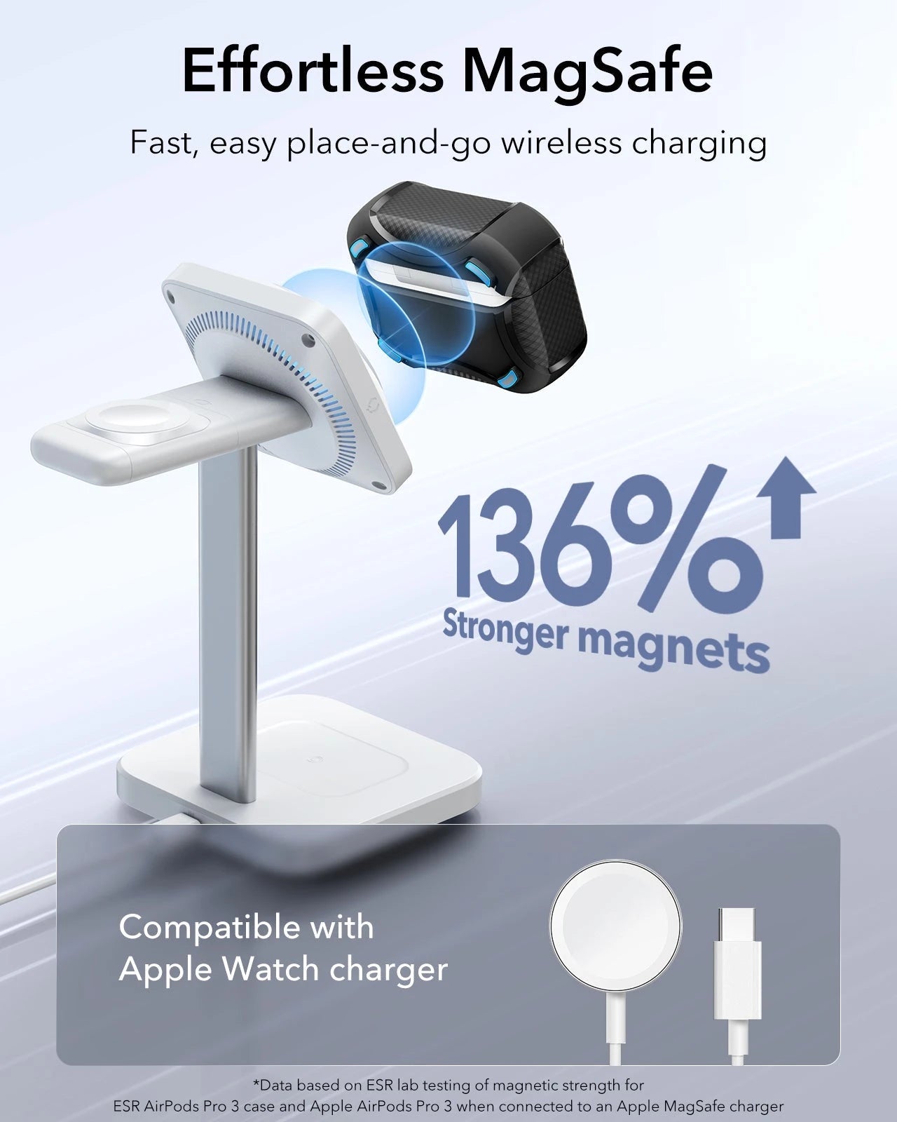 25W CryoBoost 3-in-1 Magnetic Charger (Qi2) and AirPods Pro 3 Cyber Tough Case Bundle - US Plug–White ESR ESR