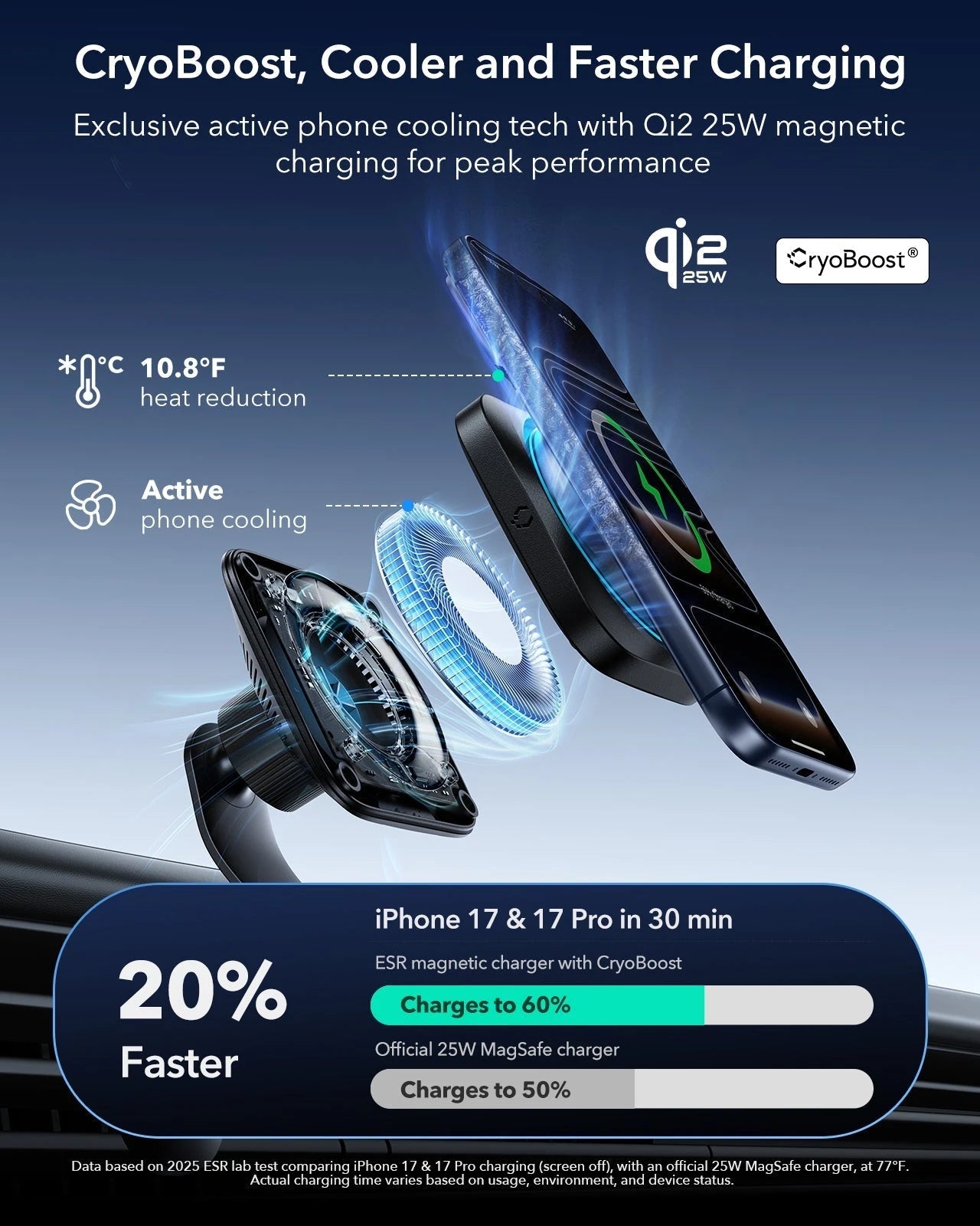25W CryoBoost Foldable 3-in-1 Magnetic Charger and Car Charger (Air Vent)  Bundle– EU Plug-Black ESR ESR