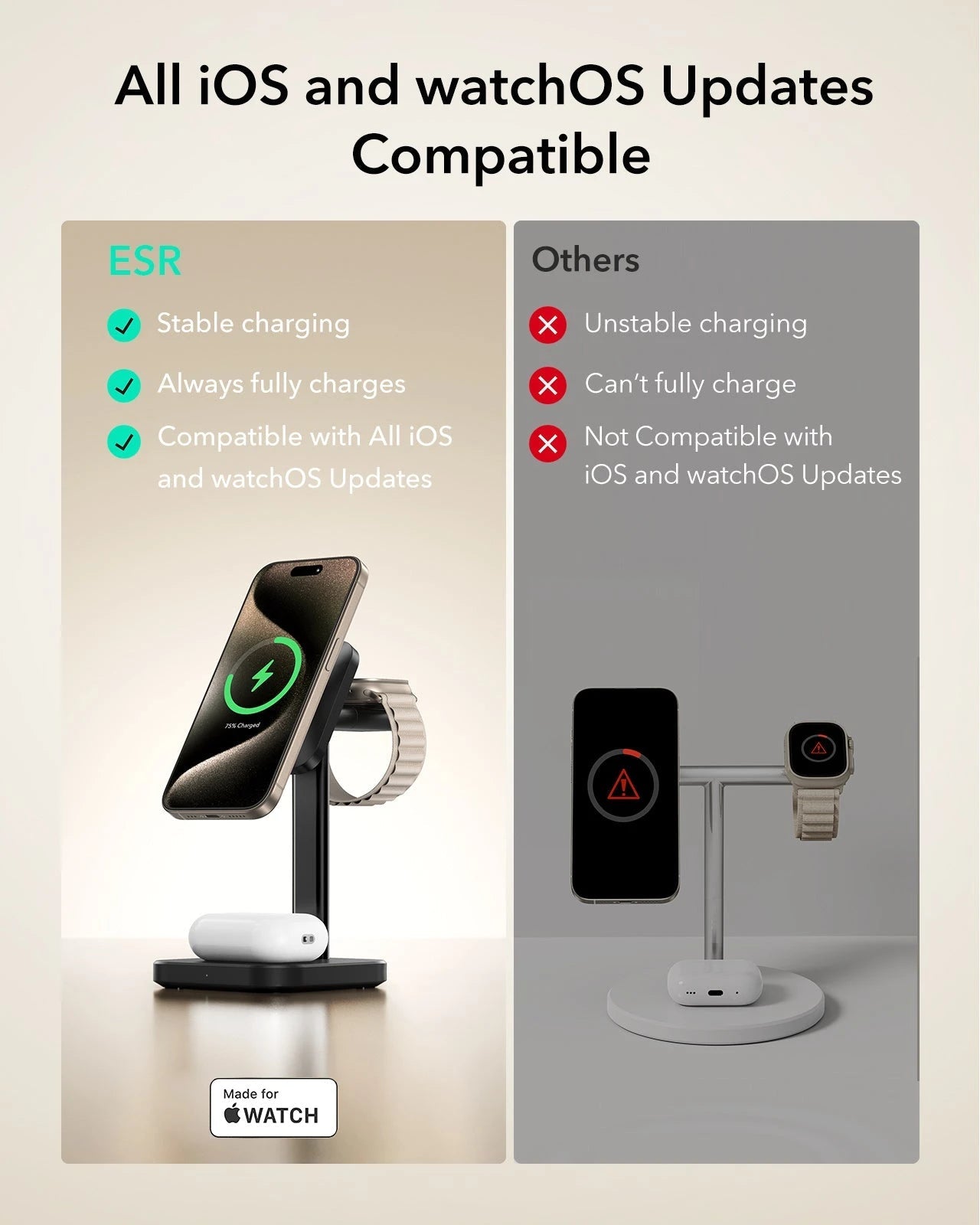 3-in-1 Magnetic Charging Station (15W) - Black - UK PLUG ESR ESR