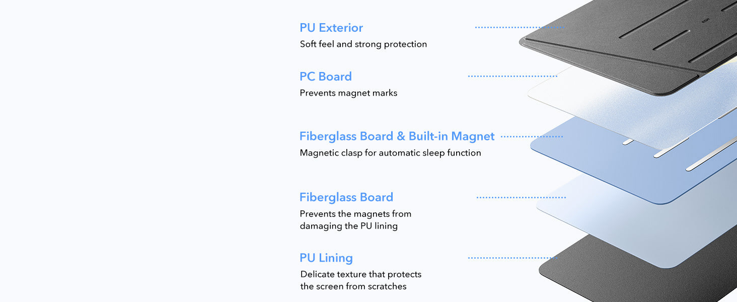 iPad_11th_Generation_Flip_Magnetic_Case_with_Pencil_Holder_8_01aa63cf-331c-4e7a-ac43-5cdb58165c62image_xEK473