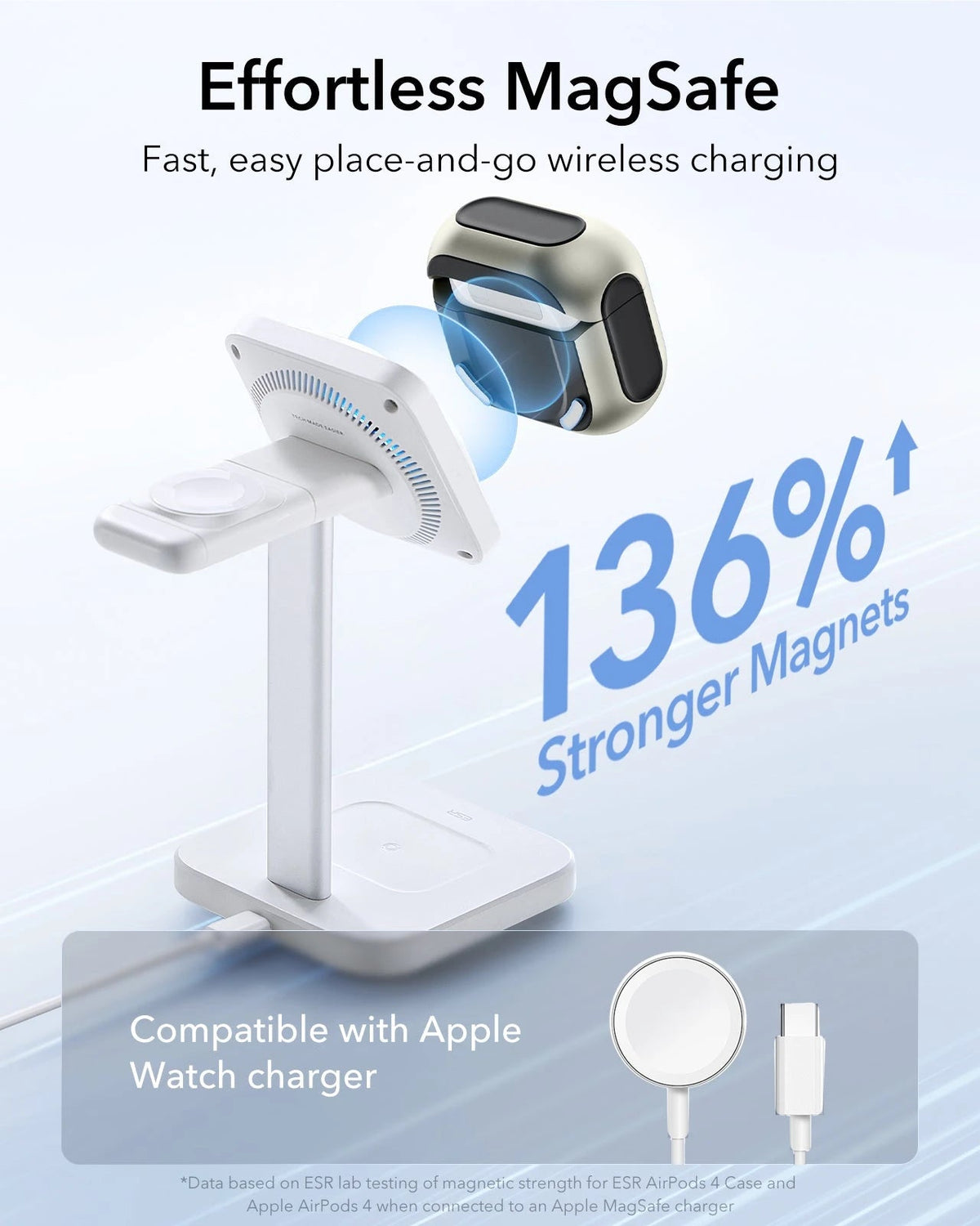 AirPods 5 Orbit Hybrid Magnetic Case - Titanium ESR ESR