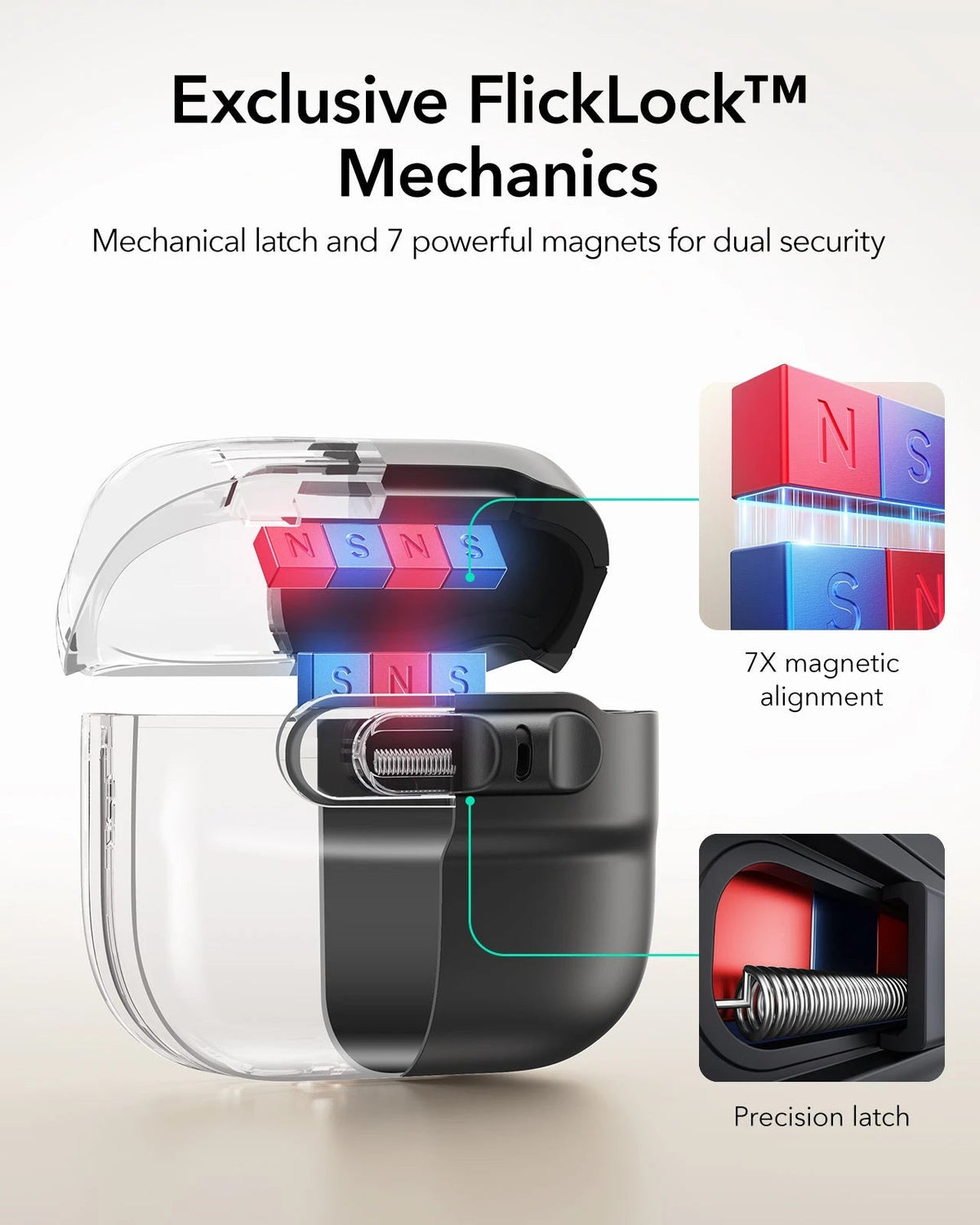 AirPods 5 Pulse FlickLock Magnetic Case - Black ESR ESR