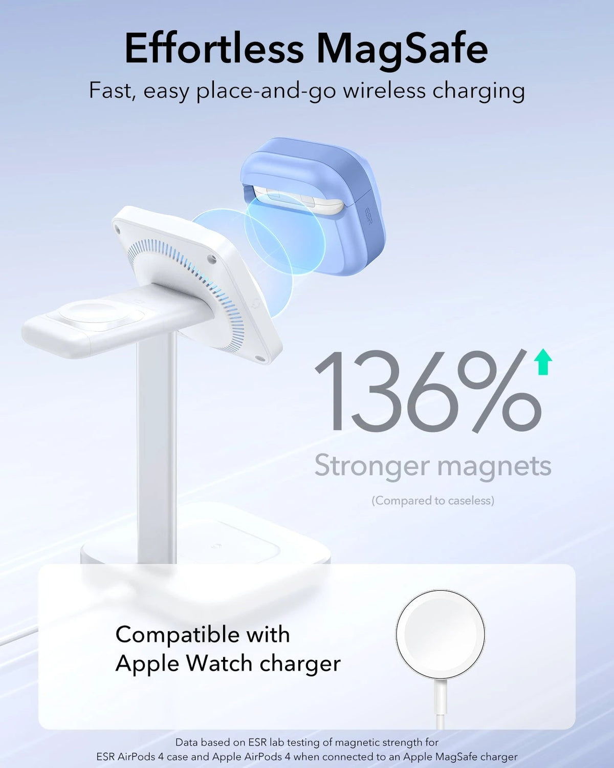 AirPods 5 Pulse FlickLock Magnetic Case - Light Blue ESR ESR