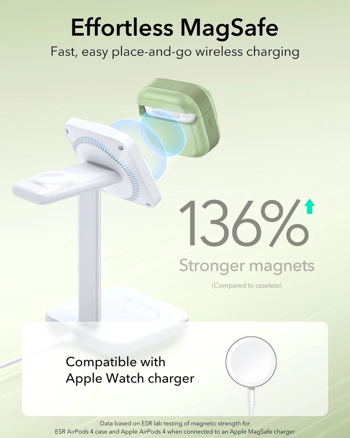 AirPods 5 Pulse FlickLock Magnetic Case - Light Green ESR ESR