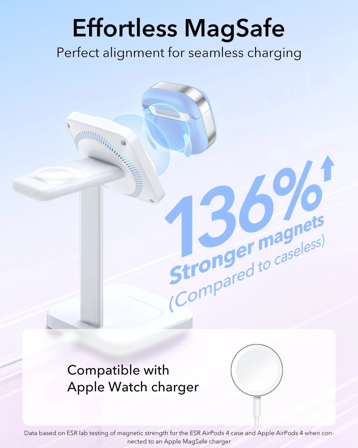 AirPods 5 Pulse Lite Magnetic Case - Light Blue ESR ESR