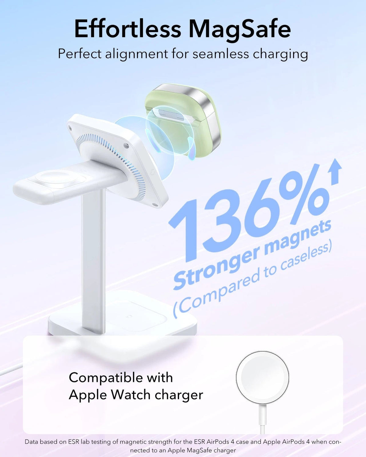 AirPods 5 Pulse Lite Magnetic Case - Light Green ESR ESR