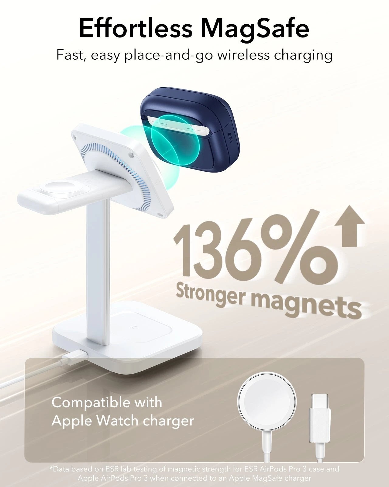 AirPods Pro 3 Pulse FlickLock Charging Case Cover Navy Blue efforless magsafe