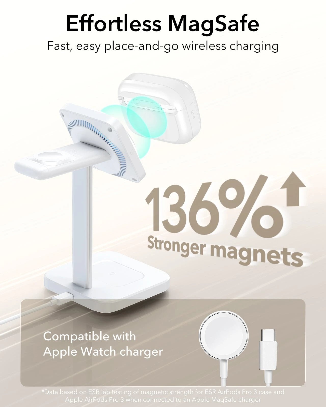 AirPods Pro 3 Pulse FlickLock Charging Case Cover White effortless magsafe