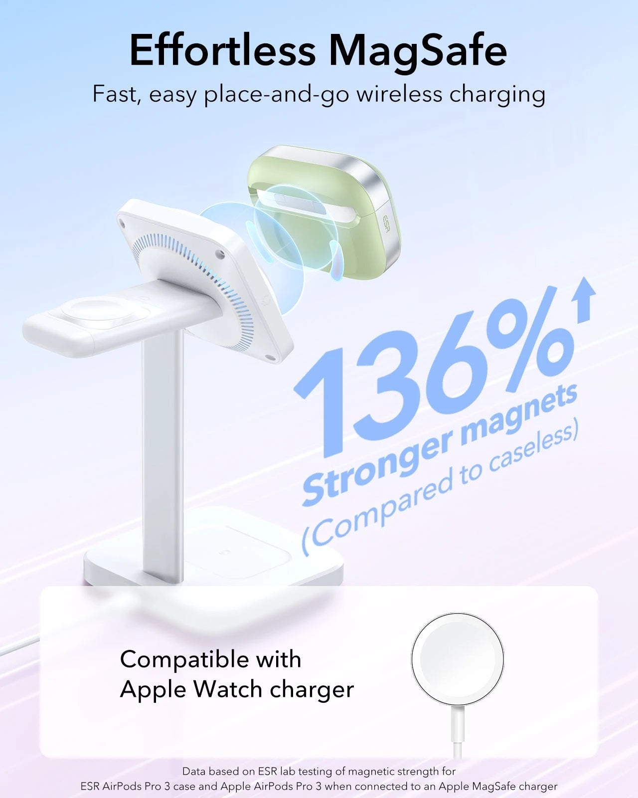 AirPods Pro 3 Pulse Lite Magnetic Case - Light Green ESR ESR