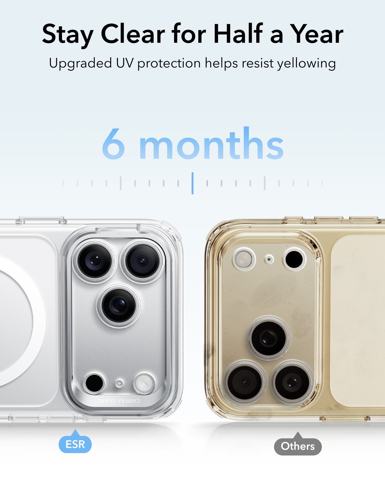 ESR Clear iPhone 18 Pro Max Magsafe Slim Phone Case with Stand Stay Clear for Half a Year