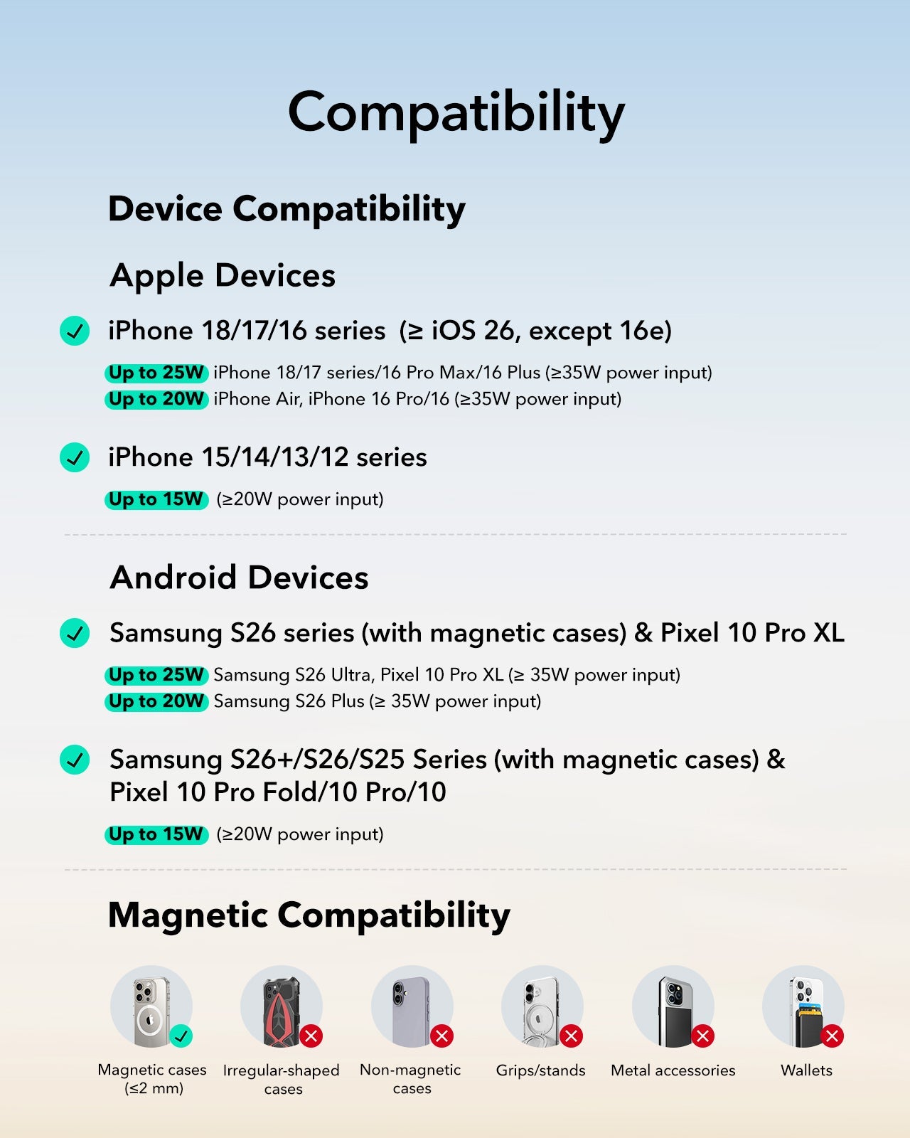 Compatibility