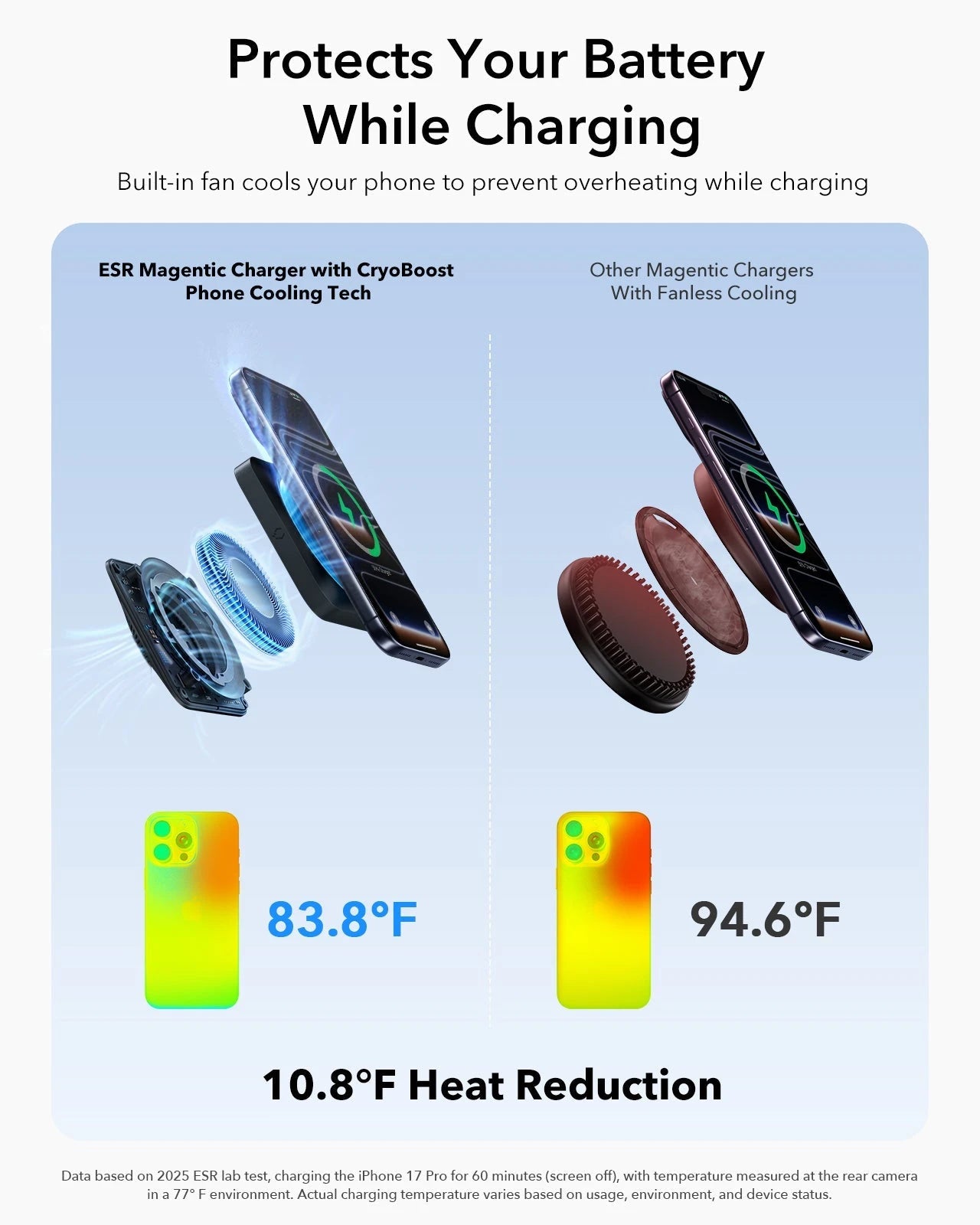 CryoBoost 3-in-1 Magnetic Charging Station (25W, Qi2.2)  - JP Plug–White ESR ESR