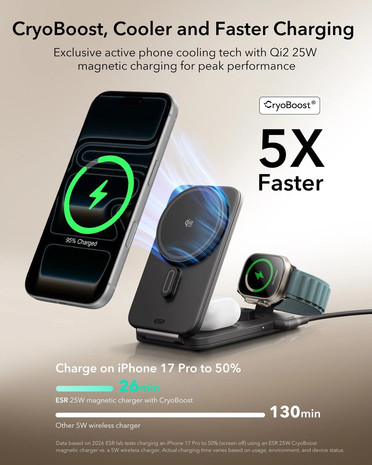 CryoBoost Foldable 3-in-1 Magnetic Charging Station  (25W) – US Plug-Black ESR ESR