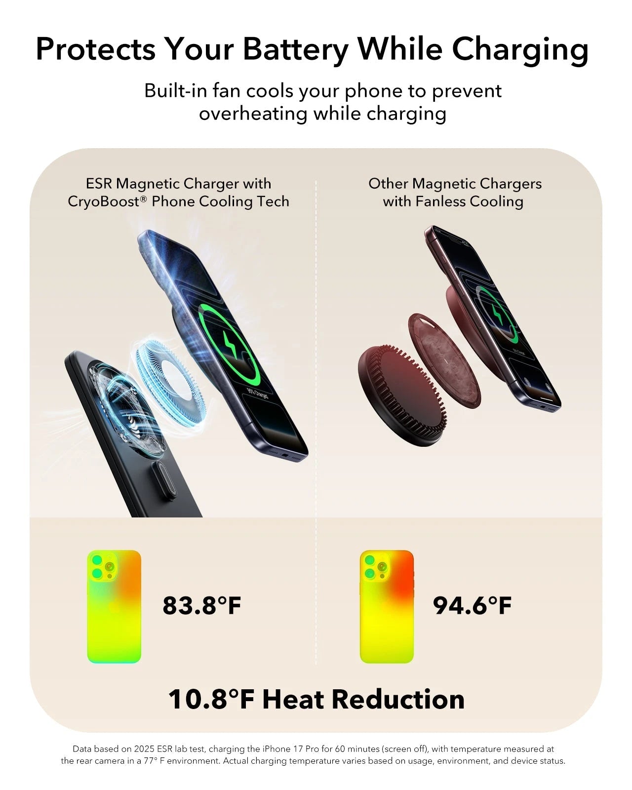 CryoBoost Foldable 3-in-1 Magnetic Charging Station  (25W) – US Plug-Black ESR ESR