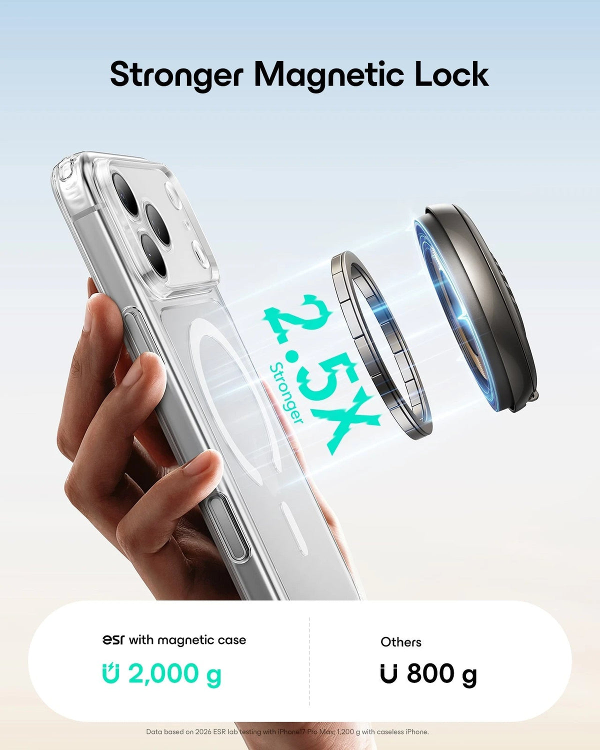 Stronger Magnetic Lock