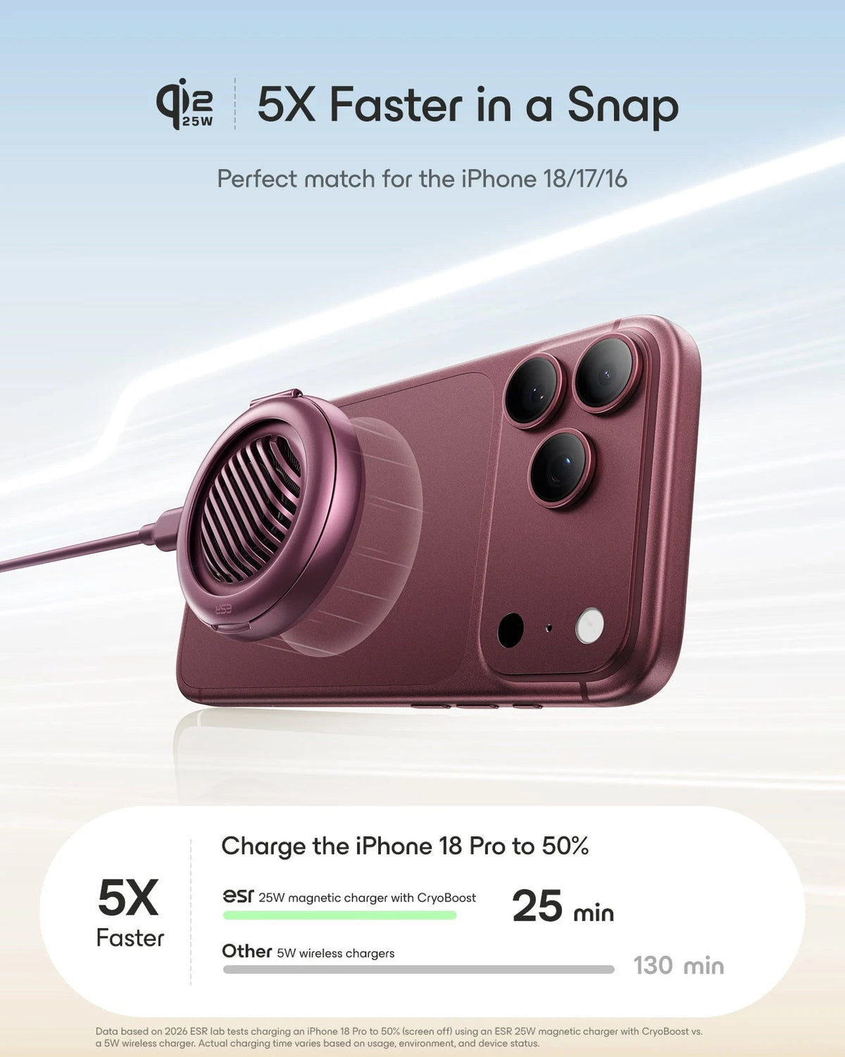 Cyclone 25W Magnetic Charging Pad with CryoBoost - Burgundy - 1 Set ESR ESR