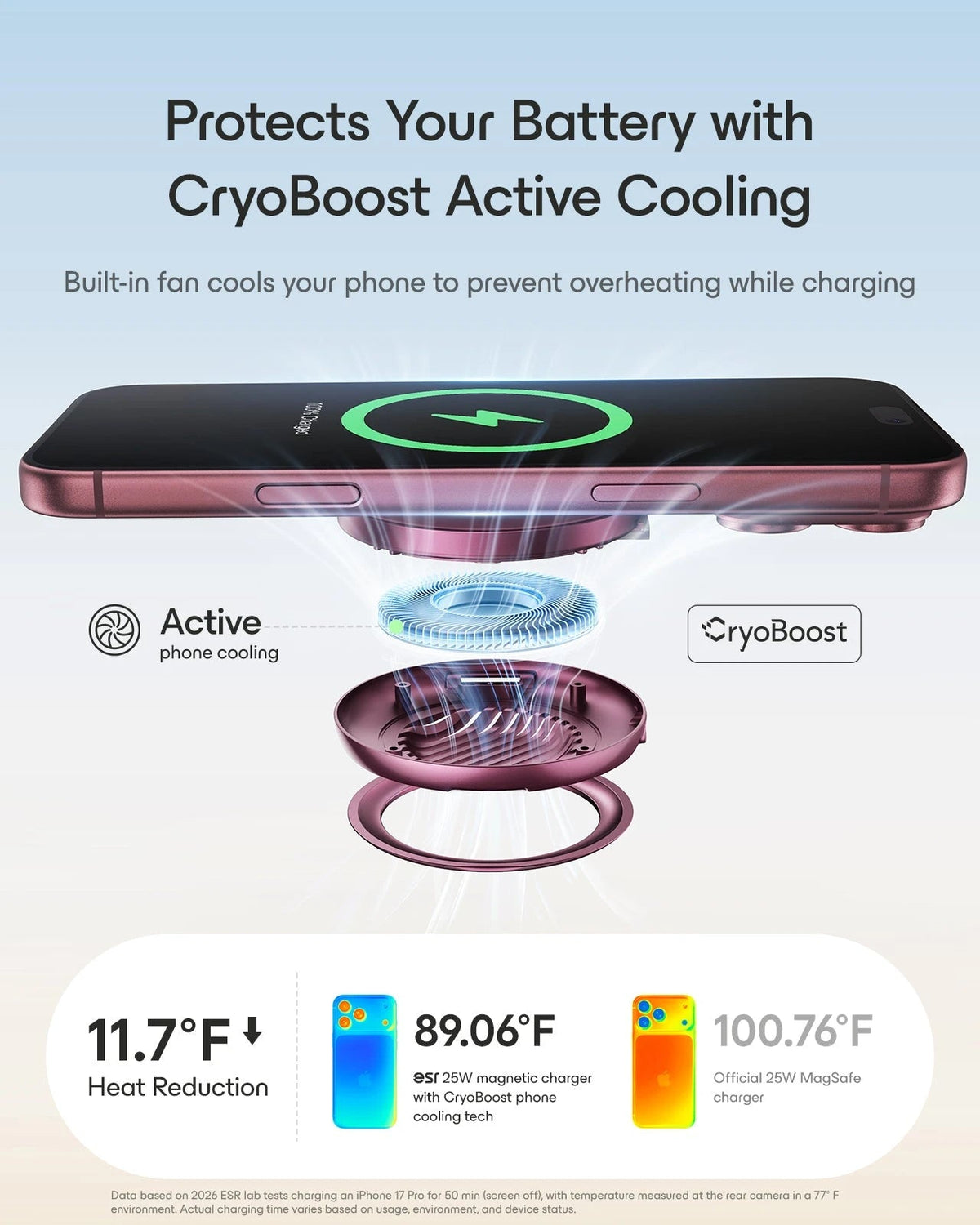 Cyclone 25W Magnetic Charging Pad with CryoBoost - Burgundy - 1 Set ESR ESR