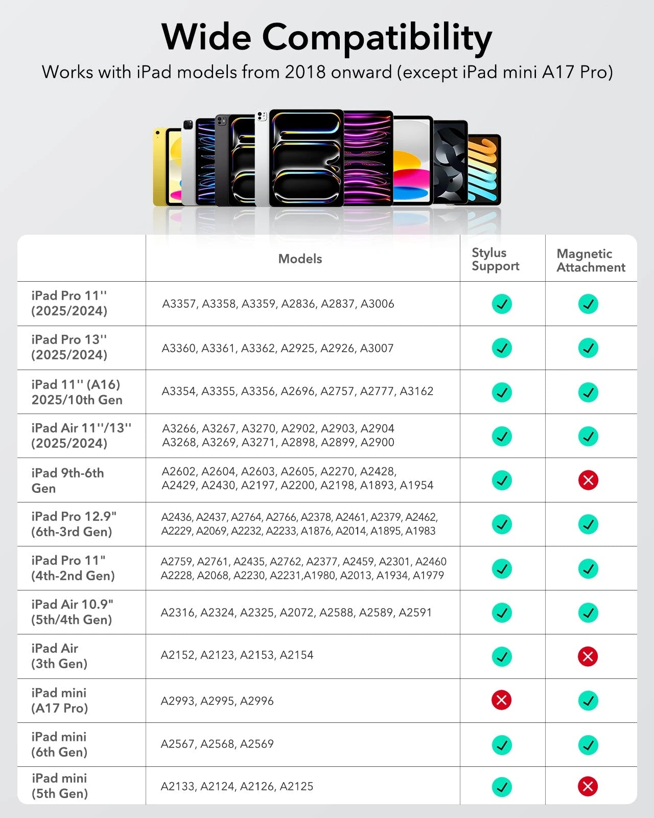Digital Pencil for iPad - Pink ESR ESR