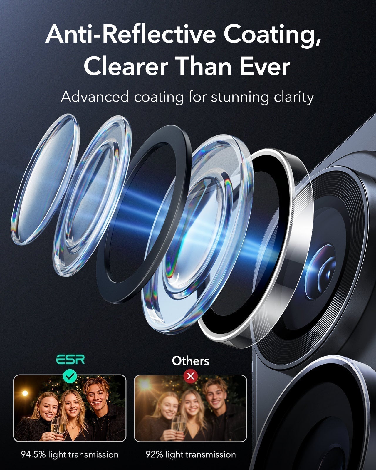 ESR Galaxy S26 Ultra Camera Lens Protector Anti-Reflective Coating, Clearer Than Ever
