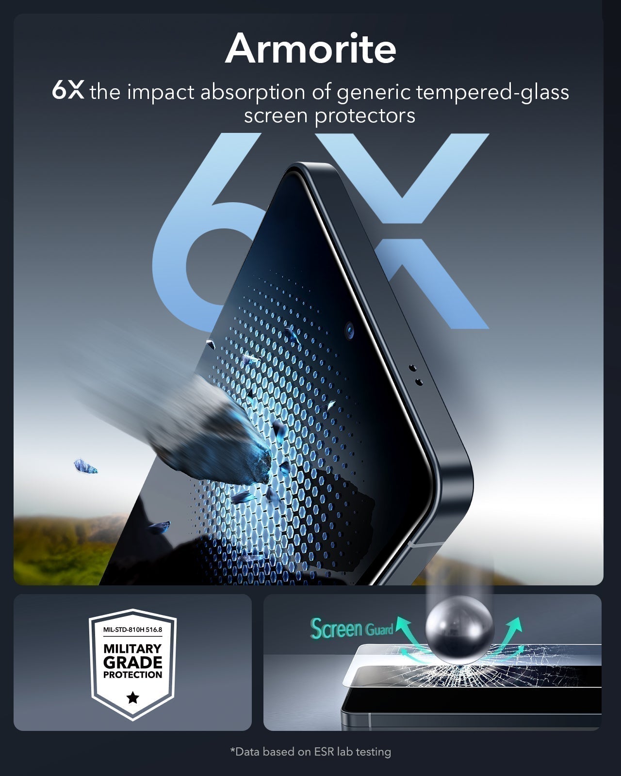 ESR Samsung Galaxy S26 Ultra Armorite Tempered Glass Screen Protector 6X the impact absorption