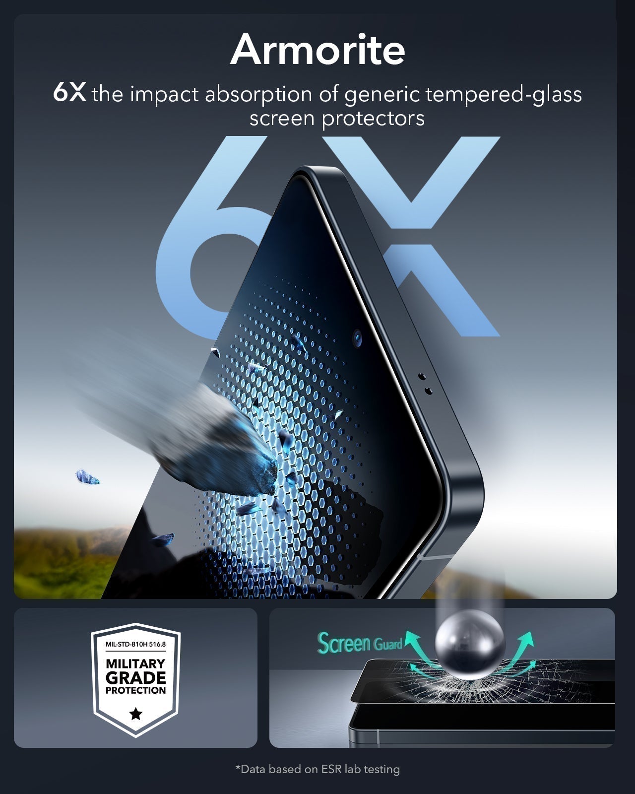 ESR Samsung Galaxy S26 Ultra Armorite Tempered Glass Privacy Screen Protector 6X the impact absorption