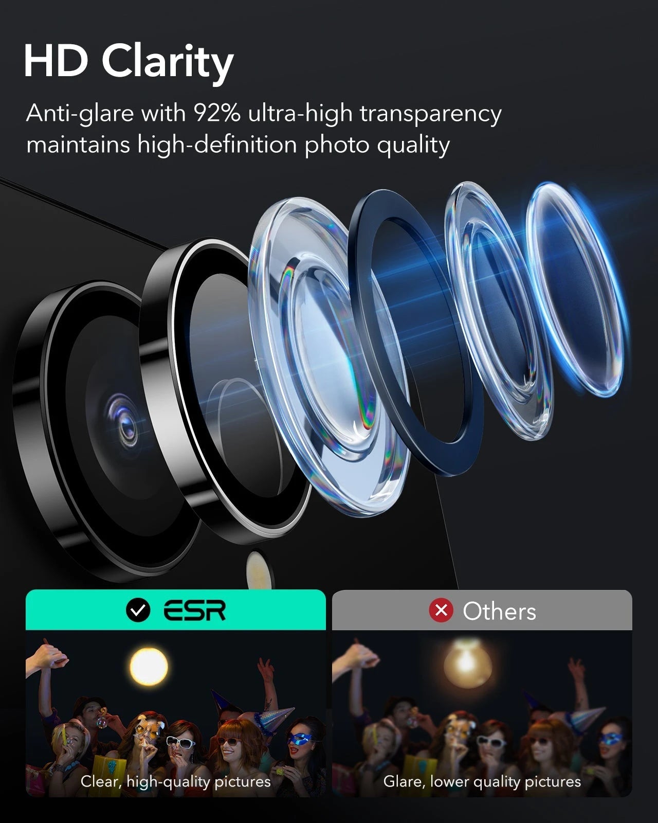 Galaxy S25 Ultra Armorite Screen and Camera Lens Protection Bundle - 3 Pack + 2 Sets ESR ESR