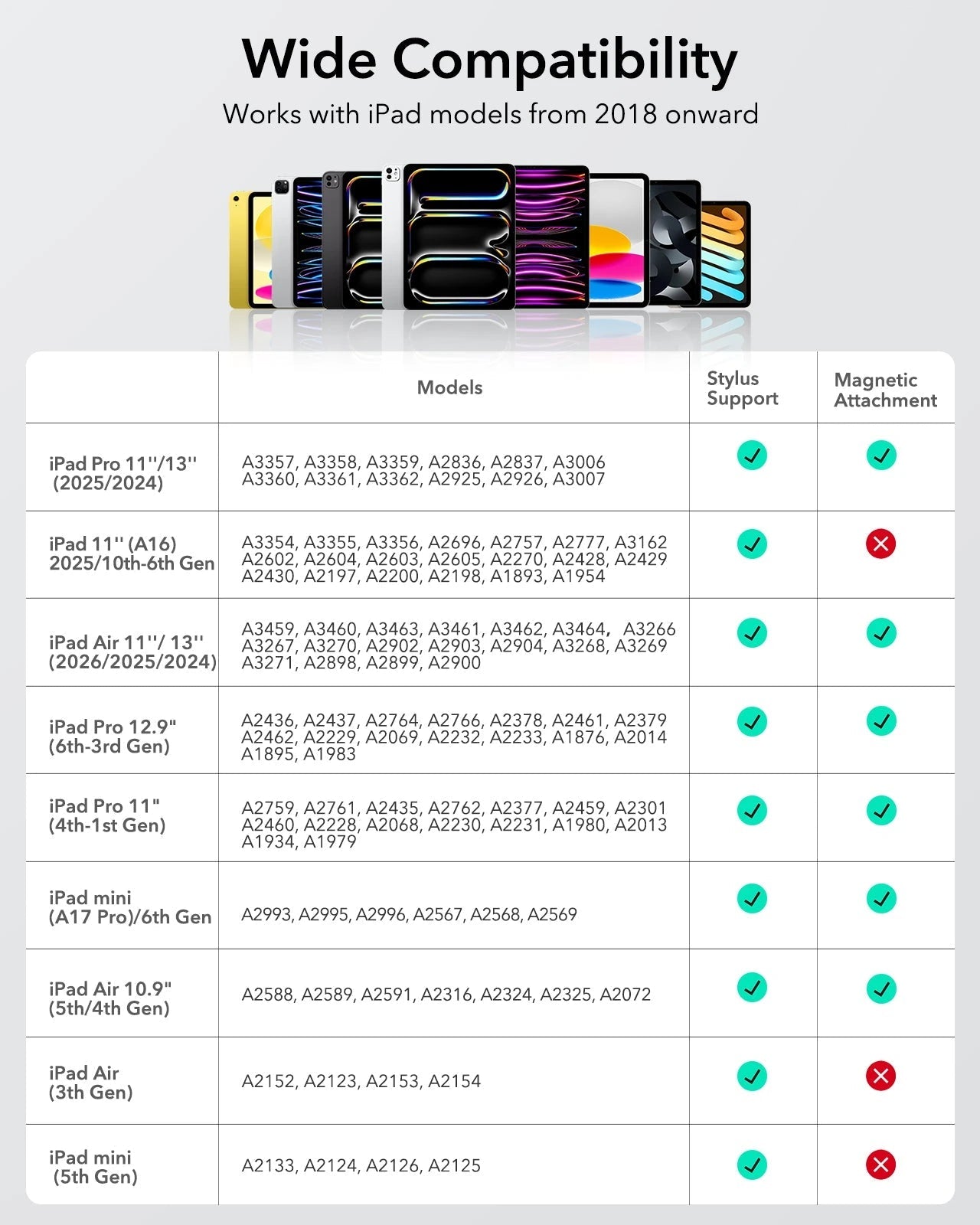 Geo Digital Pencil with Built-in Find My - Pink ESR ESR