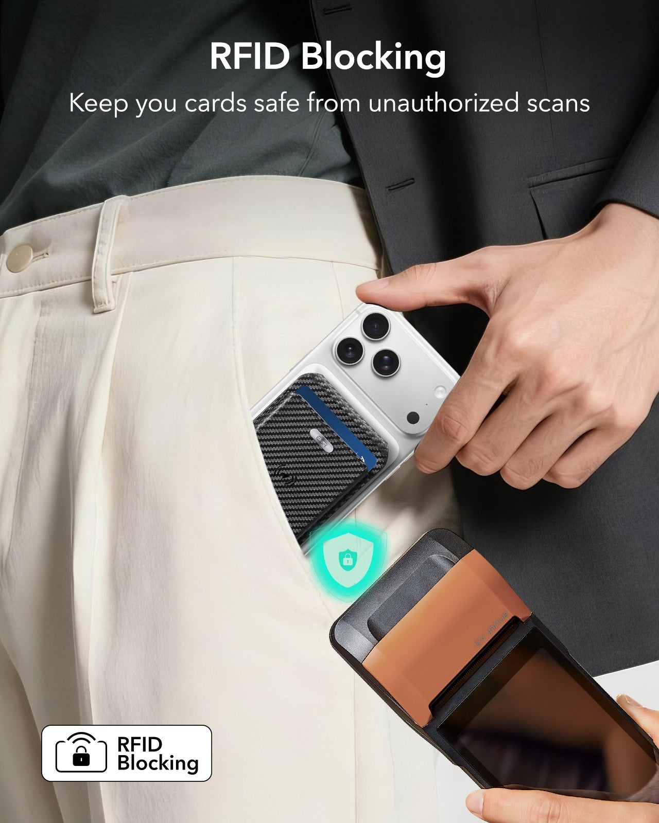 Geo Magnetic Wallet Stand-RFID BLOCKING