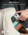 Geo Magnetic Wallet Stand-RFID BLOCKING