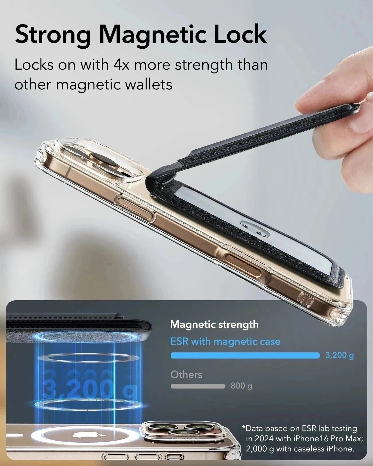 Classic Magnetic Wallet Stand for 5 cards - Black Carbon Fiber ESR ESR