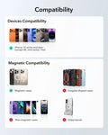 Geo Magnetic Wallet Stand-compatibility iPhone