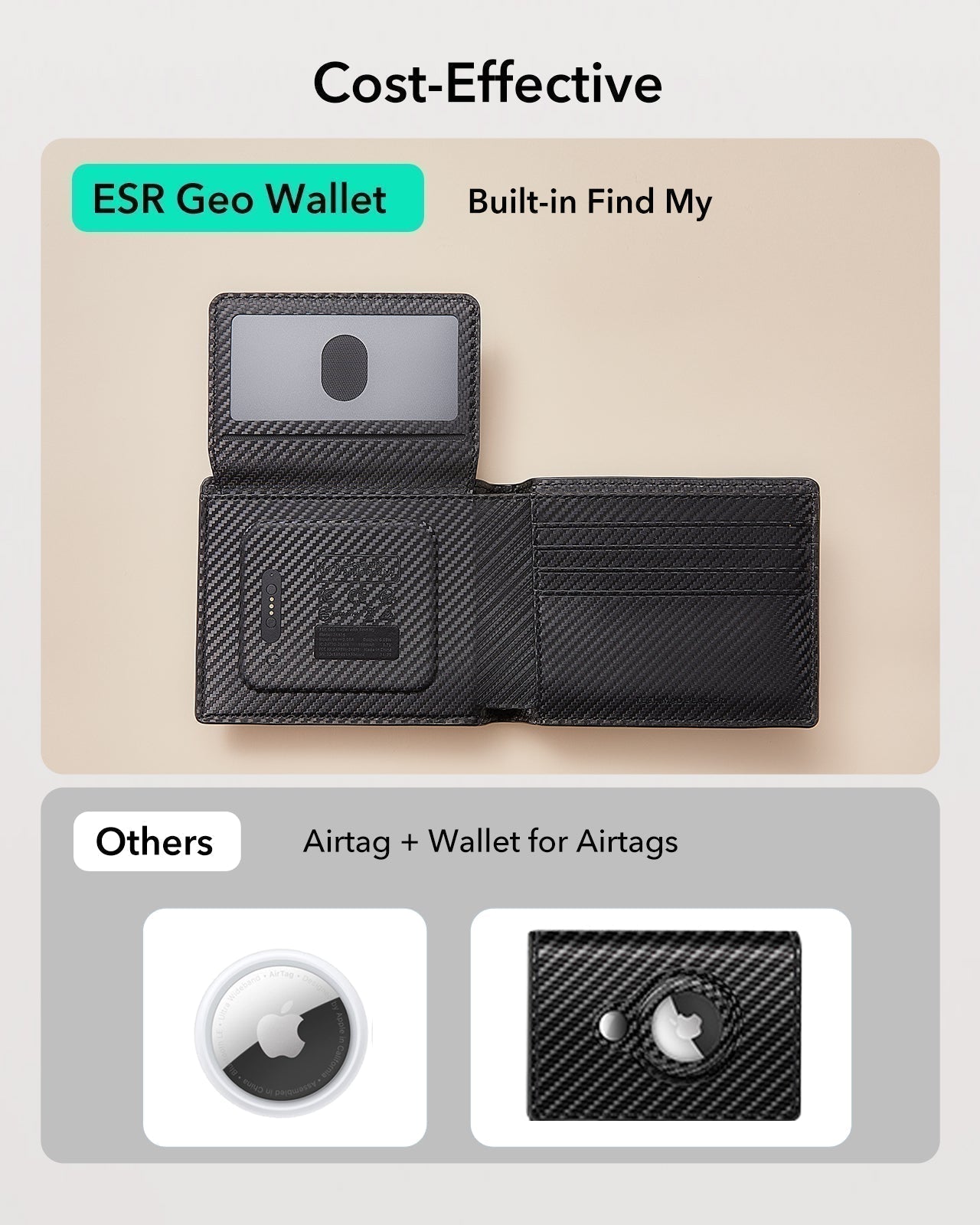 Geo Wallet with Find My - Black Carbon Fiber ESR ESR
