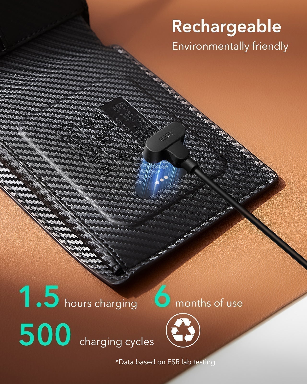 rechar个able Geo Wallet with Find My in 1.5h