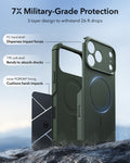 ESR Olive Green iPhone 18 Pro Case Tough Phone Case with Magsafe 7X Military-Grade Protection
