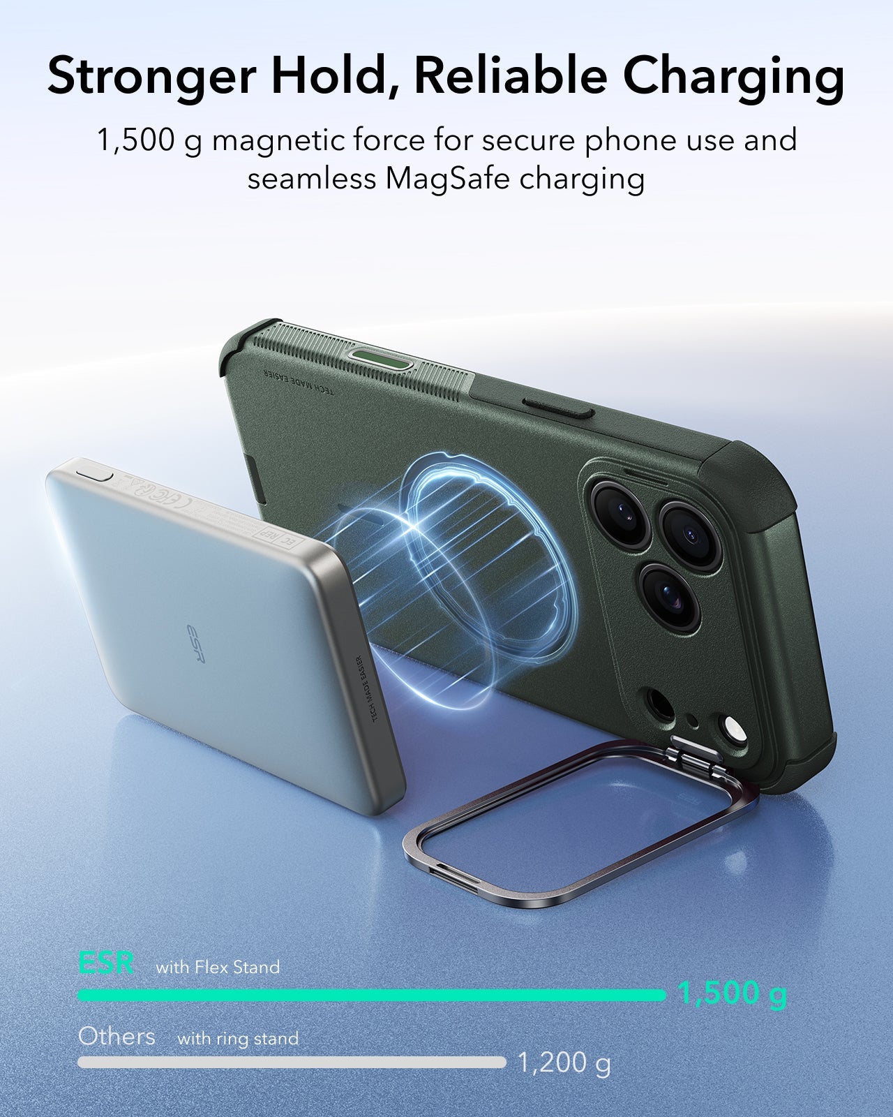 ESR Olive Green iPhone 18 Pro Max Tough Phone Case Magsafe with Stand Stronger Hold,Reliable Charging
