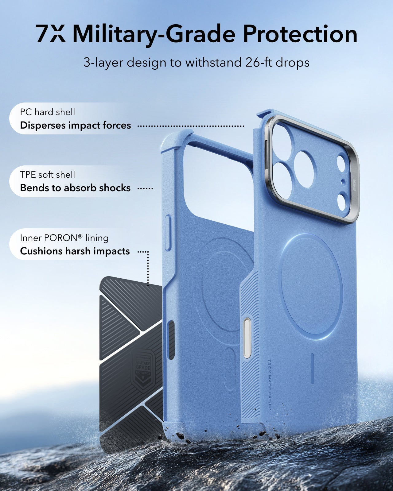 ESR Misty Blue iPhone 18 Pro Tough Phone Case Magsafe with Stand 7X Military-Grade Protection
