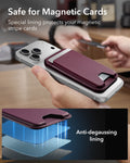 Safe for Magnetic Cards